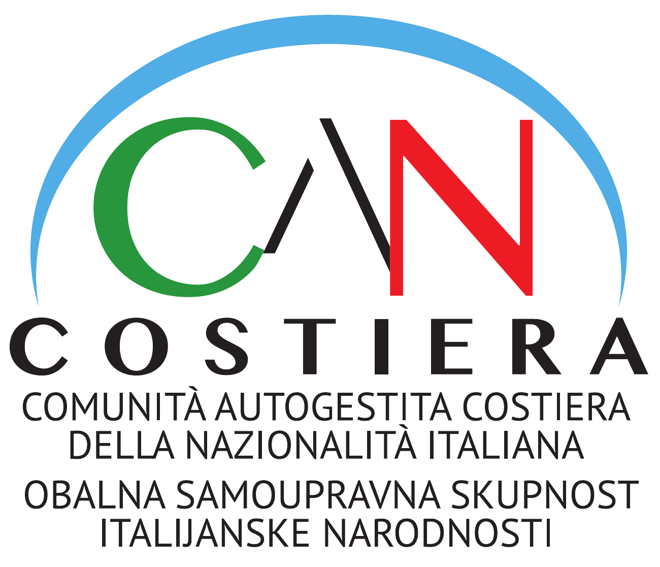 CAN Costiera